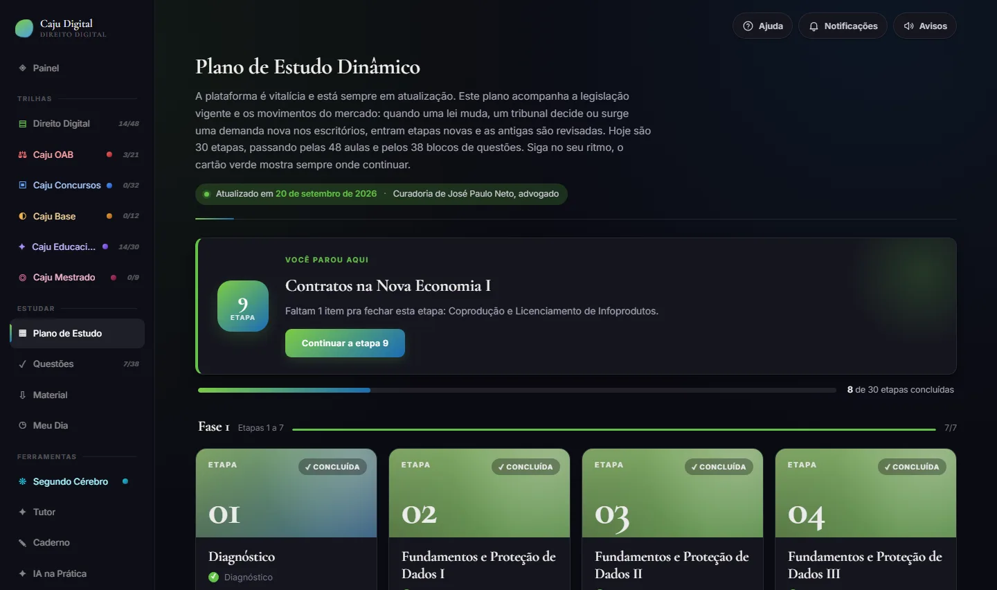 Tela Plano de Estudo Dinâmico da plataforma Caju Digital