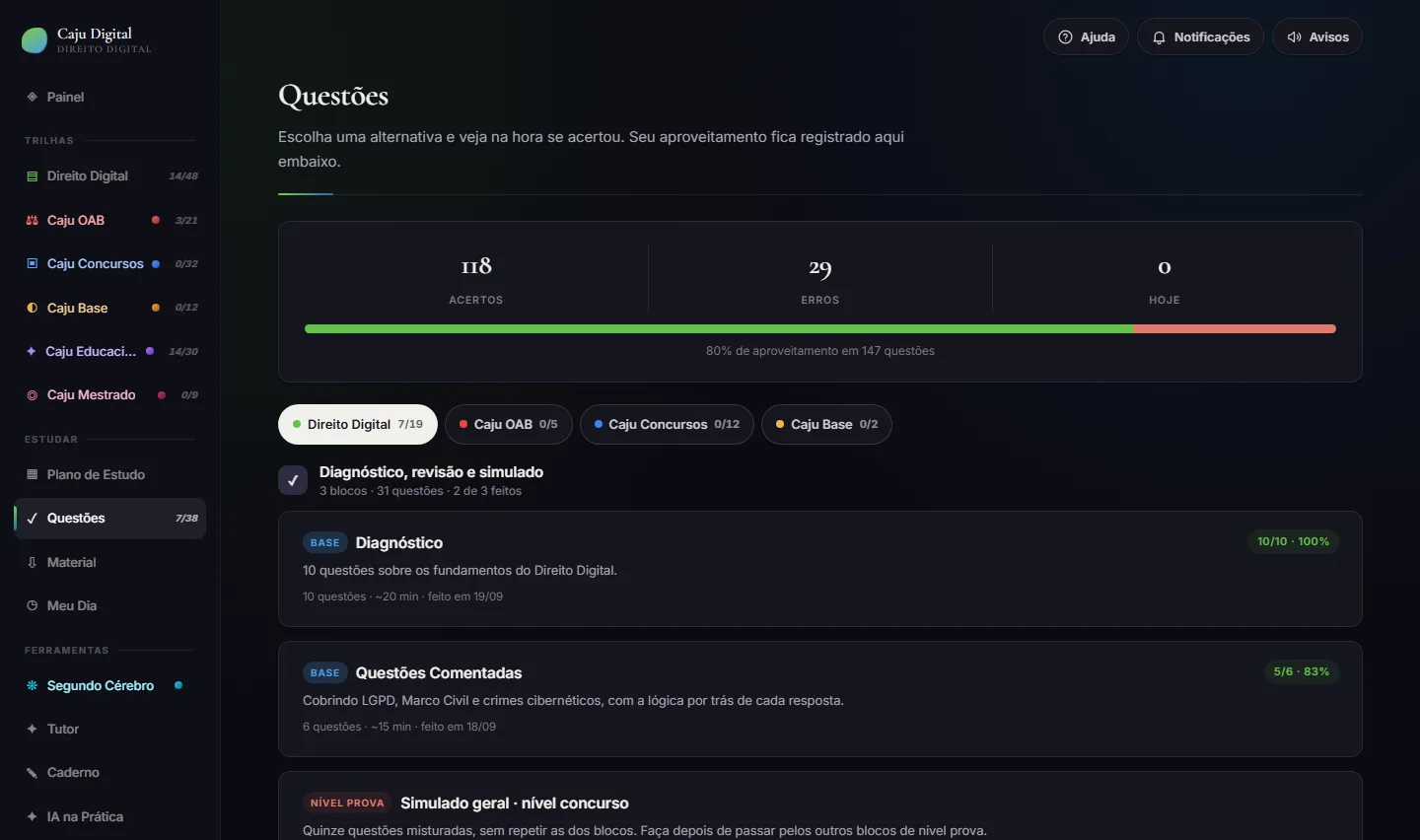 Questões da Caju Digital separadas por trilha