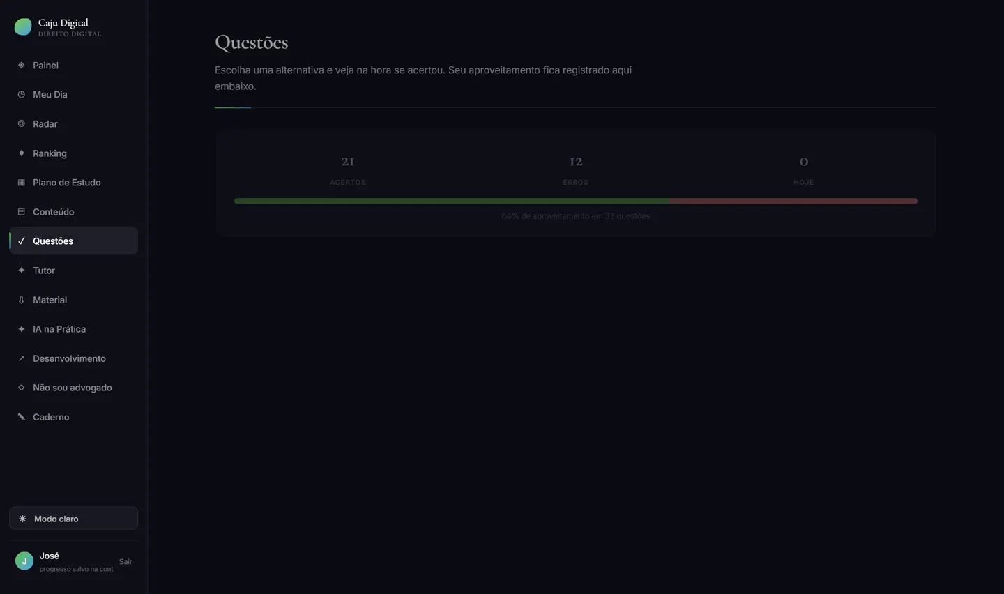 Tela Questões da plataforma Caju Digital