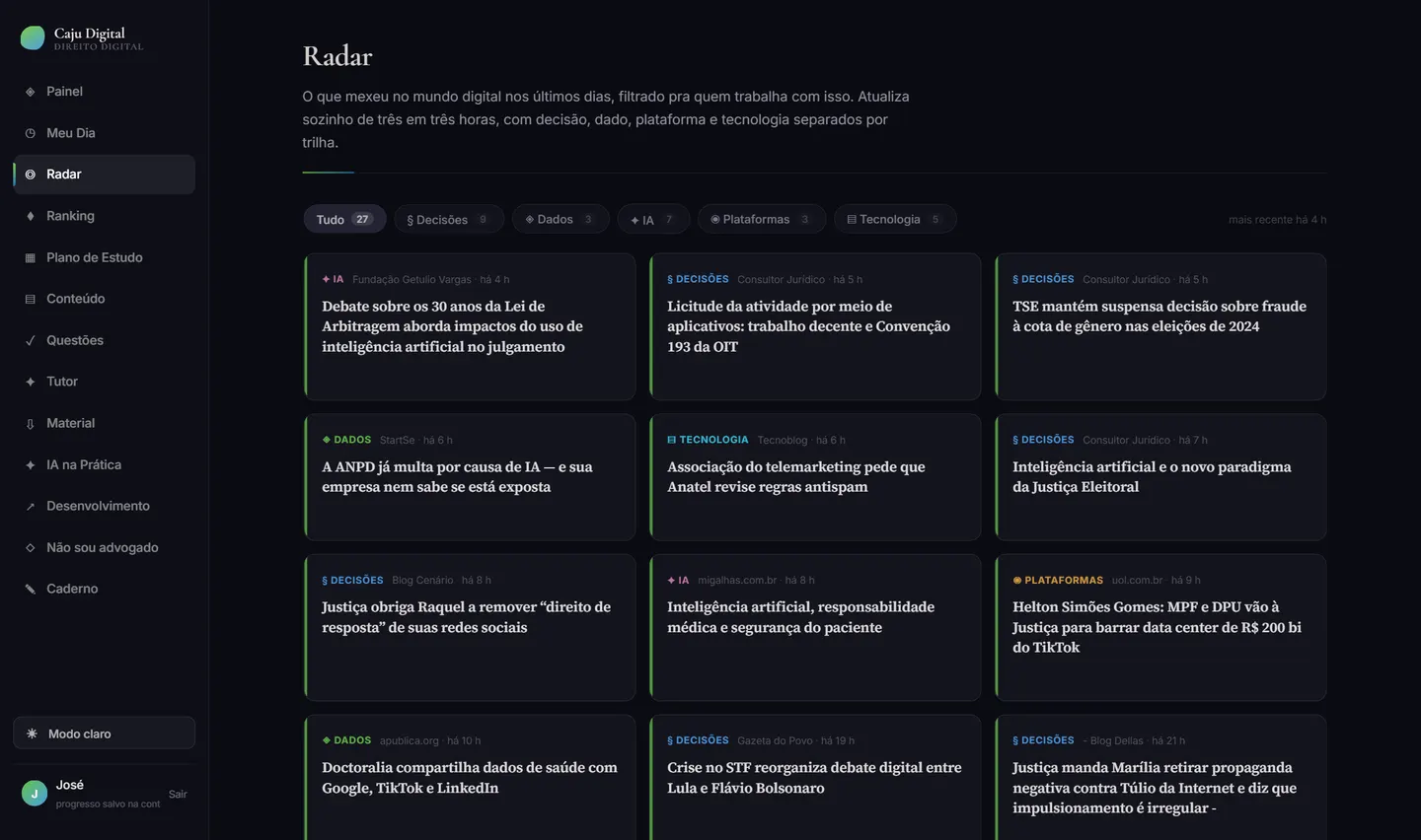 Tela Radar da plataforma Caju Digital